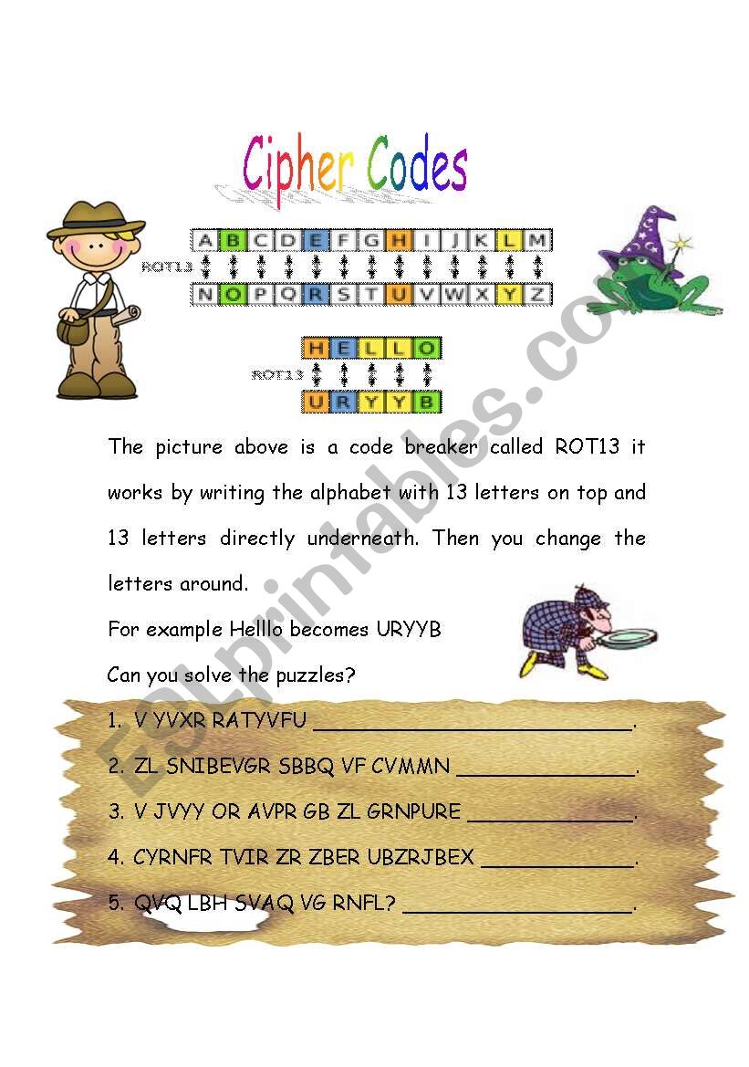 Cipher Codes worksheet