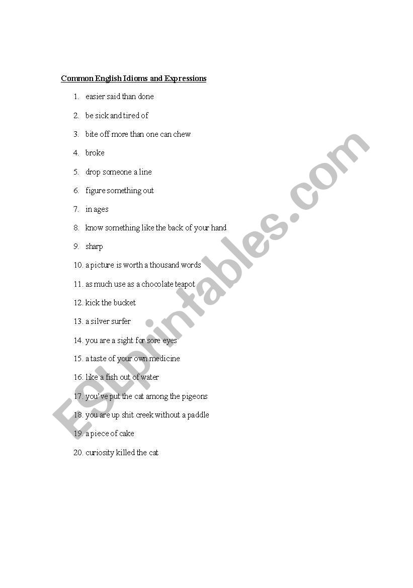 List of Common Idioms used in English