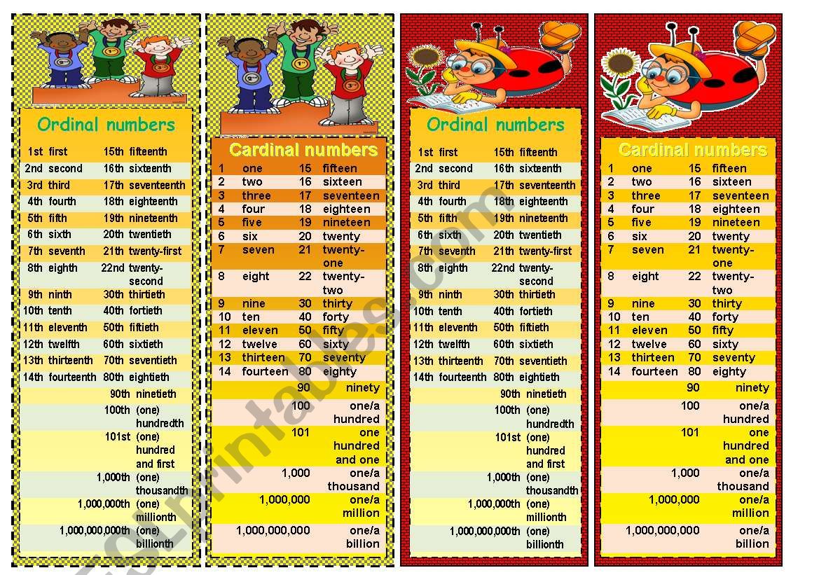 Bookmarks with Cardinal and Ordinal Numbers -reuploaded