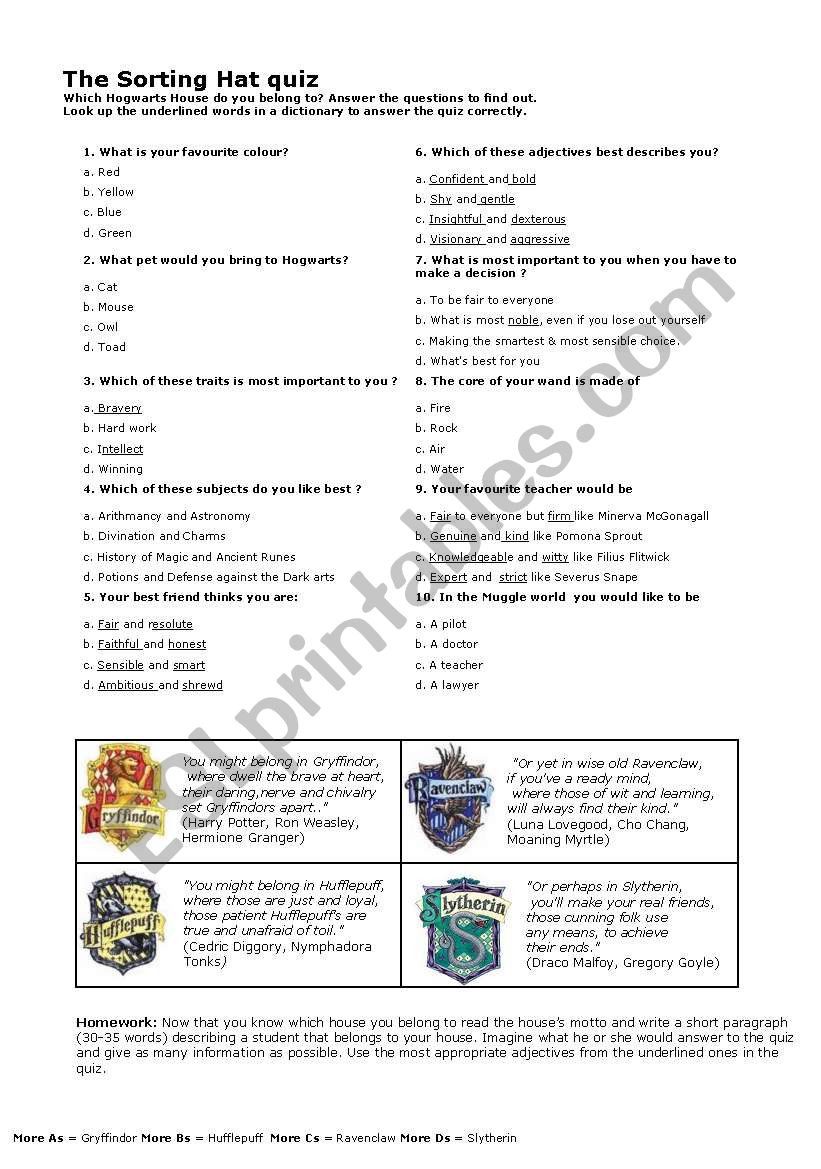 The Sorting Hat Quiz worksheet