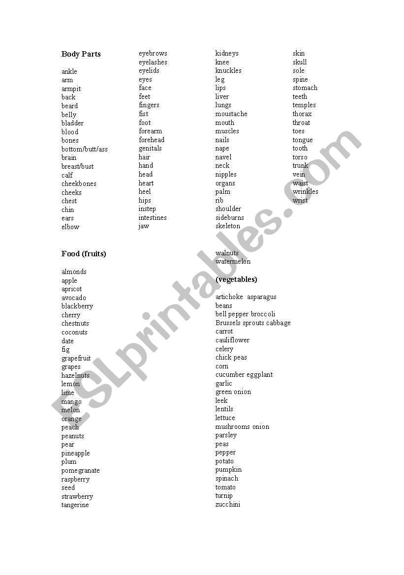 body parts worksheet
