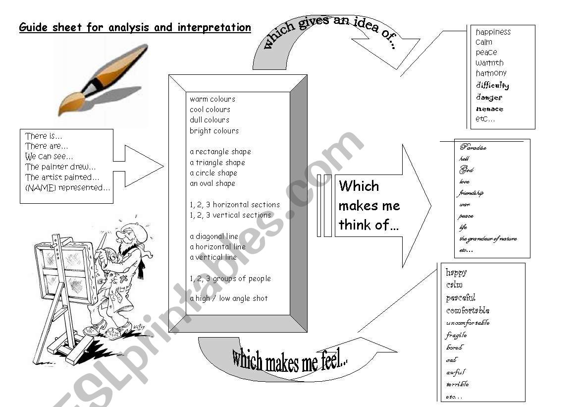 painting analysis worksheet