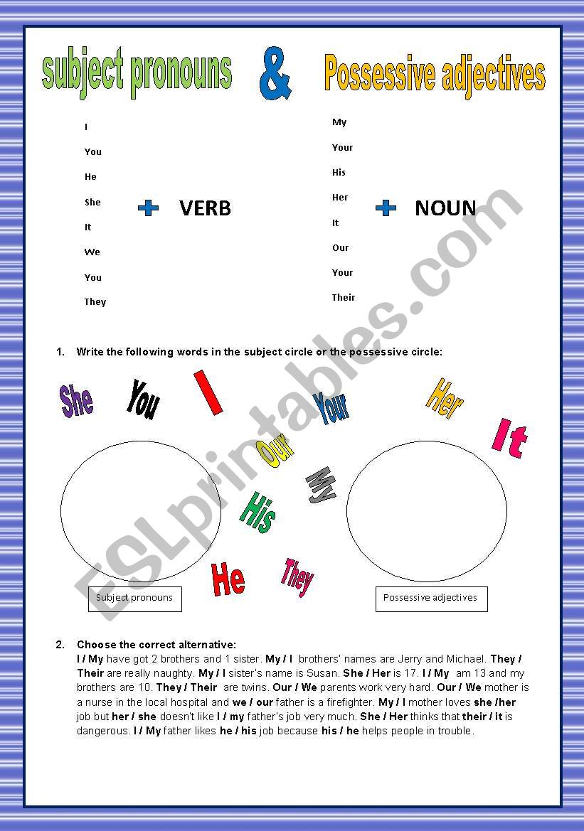 Subject pronouns and possessive adjectives