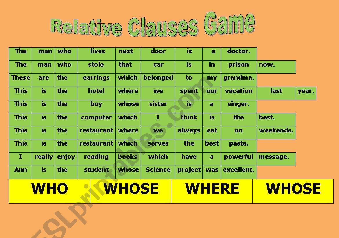 RELATIVE CLAUSE GAME worksheet