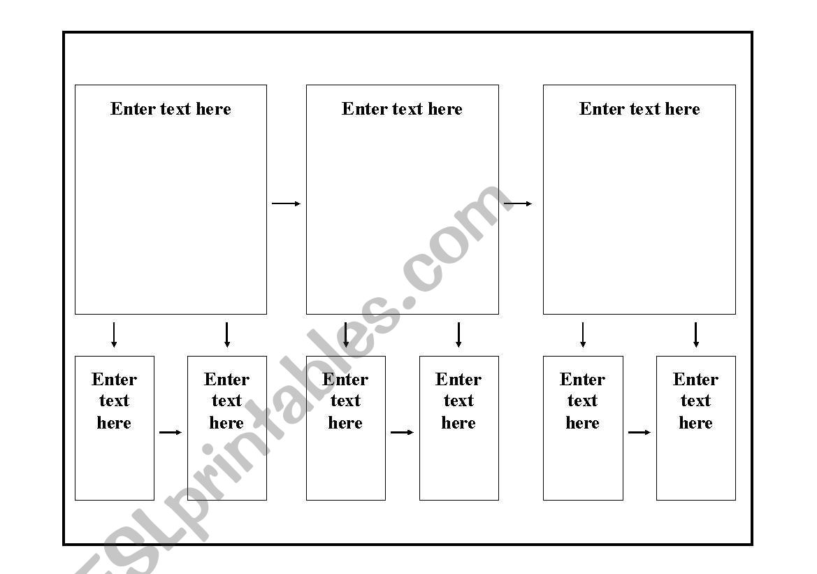 flow map worksheet