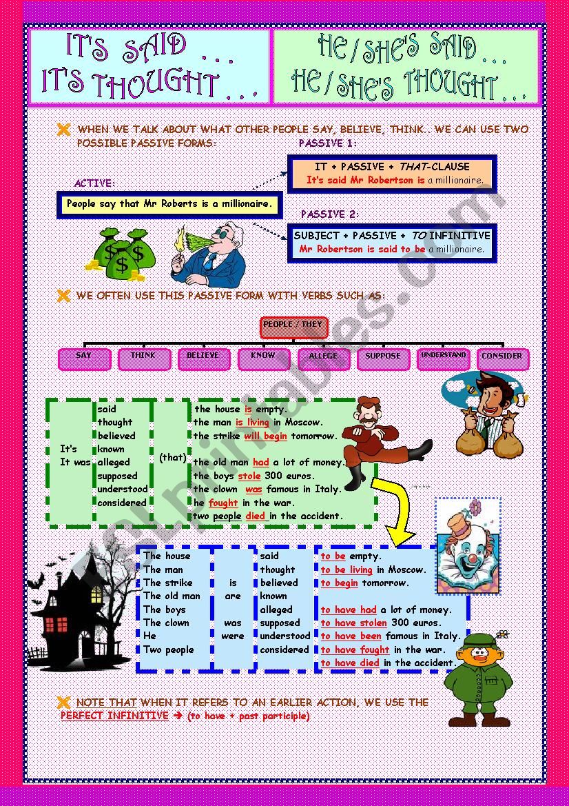 IMPERSONAL PASSIVE- ITÂ´S SAID THATâ€¦ / SHEÂ´S BELIEVED TO â€¦