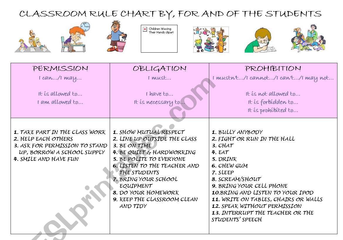 My Classroom Rule Chart worksheet