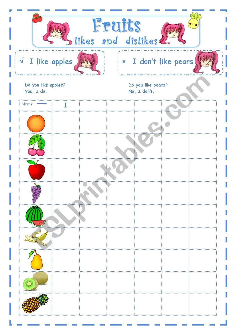 Fruits likes and dislikes worksheet