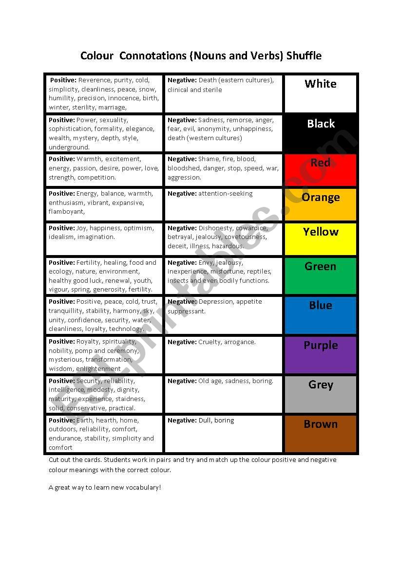 Colour Connotations Noun and Verb Shuffle