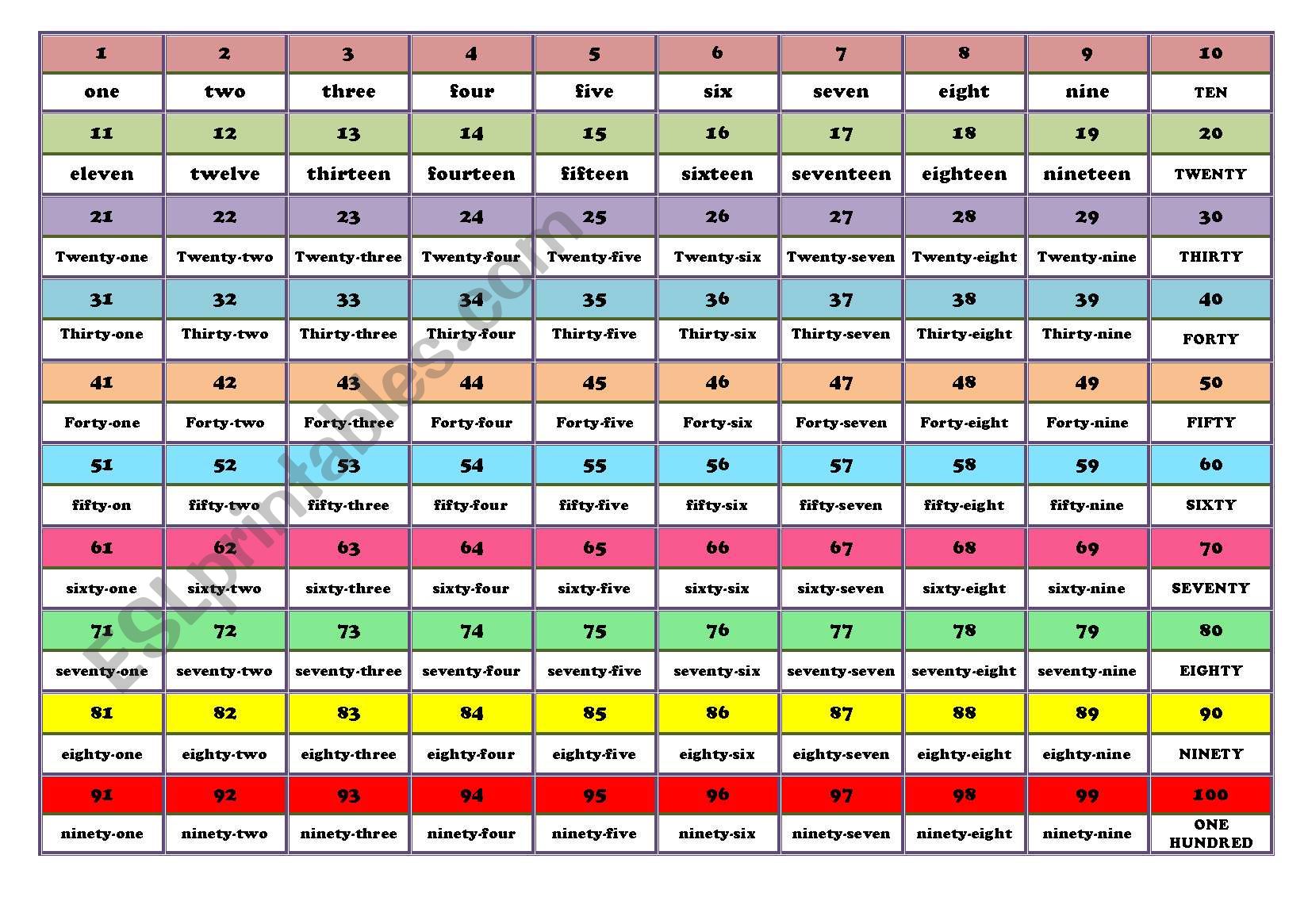 NUMBER CHART worksheet