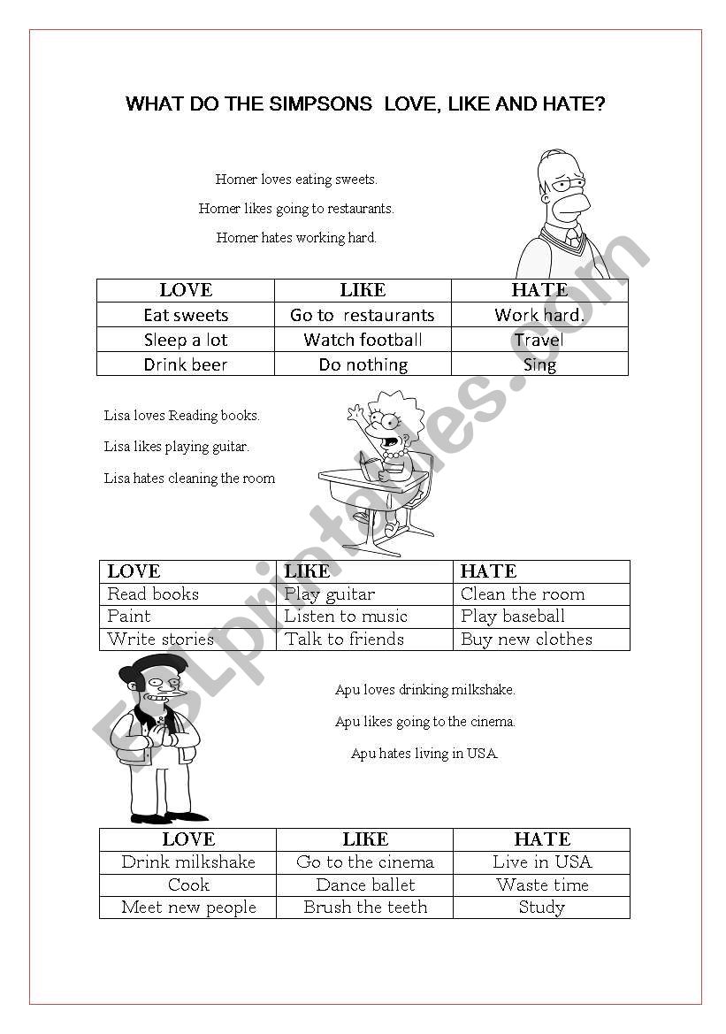 What do the Simpsons love/like/hate...?