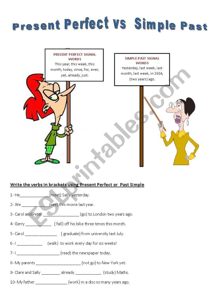 Present Perfect vs Simple Past