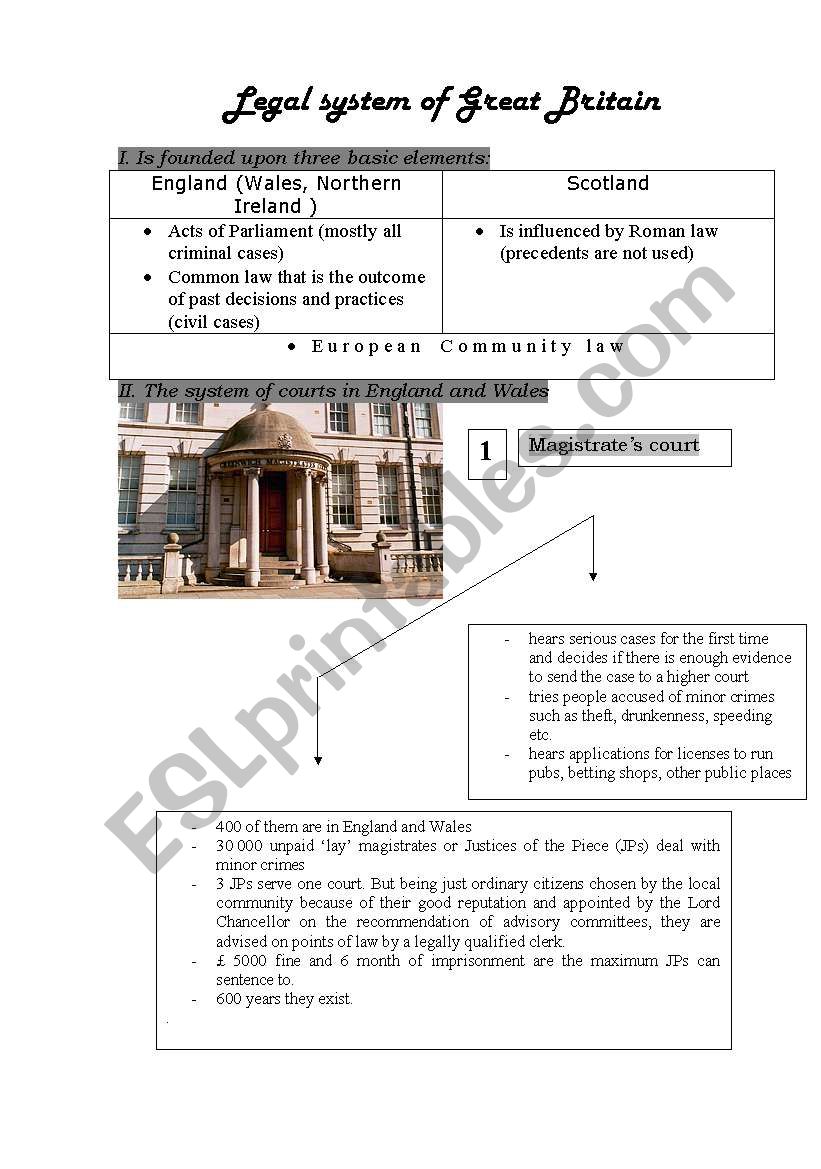 Legal system of Great Britain worksheet