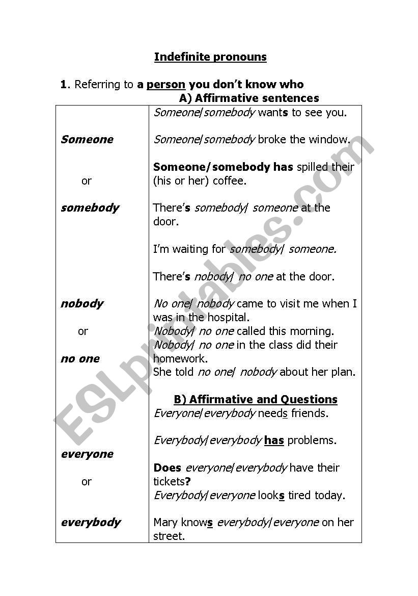 INDEFINITE PRONOUNS worksheet