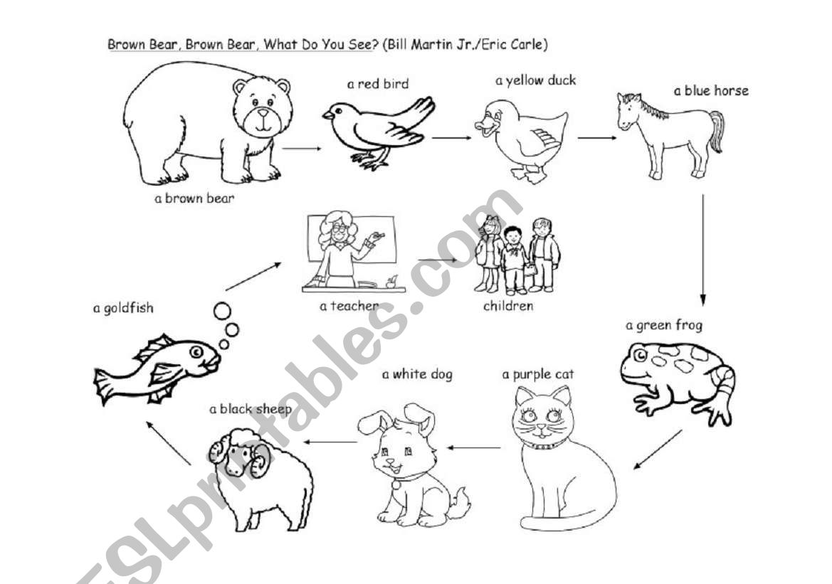Brown Bear Colouring Page   ESL worksheet by kimhornburg