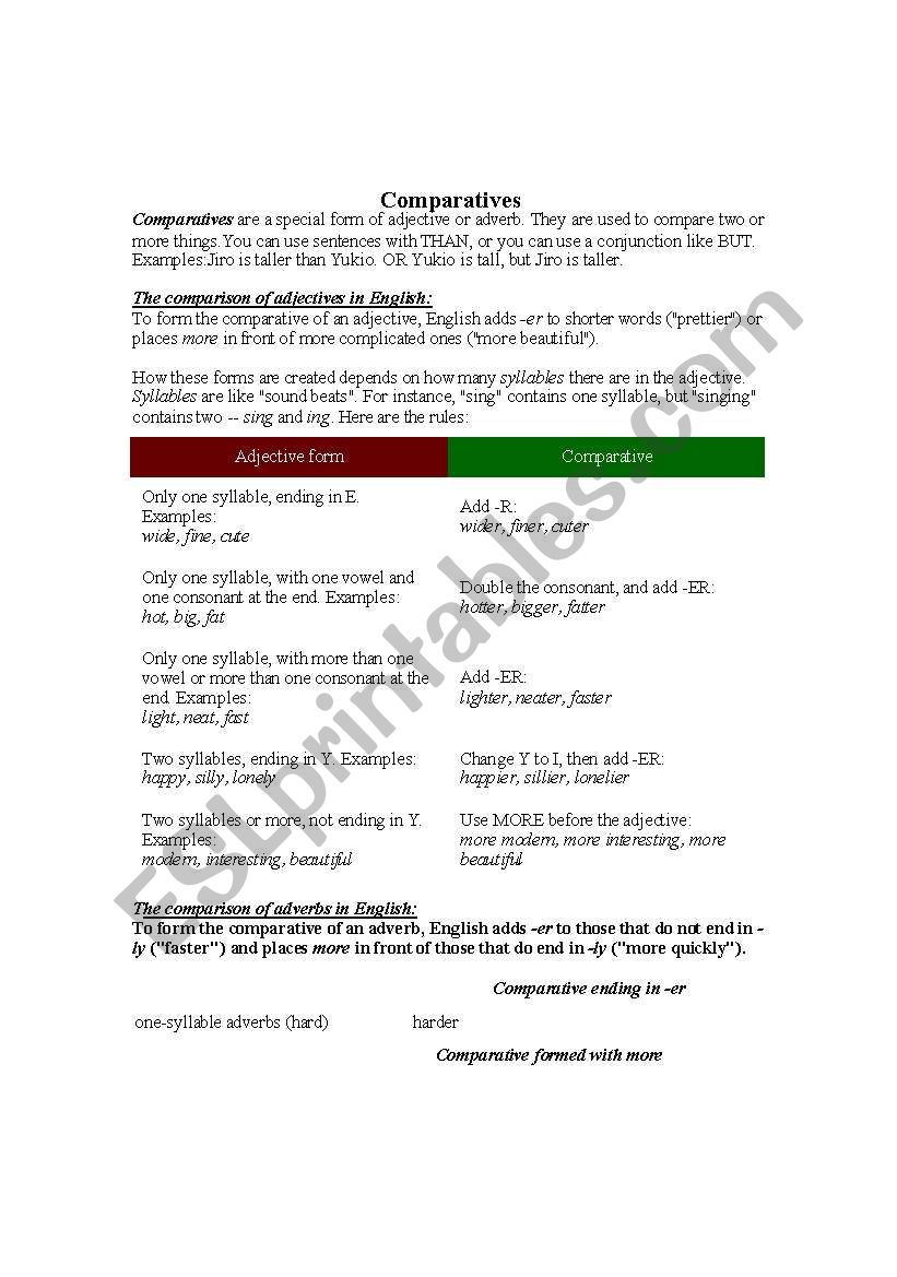 Comparatives worksheet