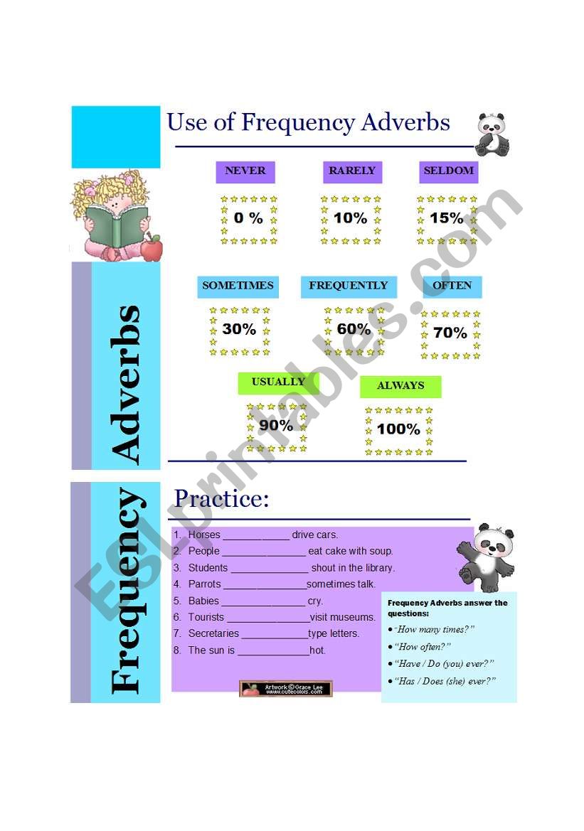 Frequency Adverbs worksheet