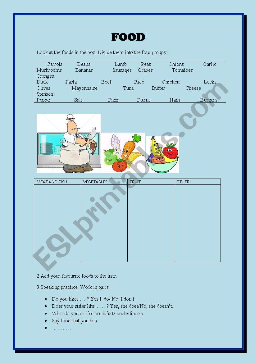 The Food: Classify worksheet
