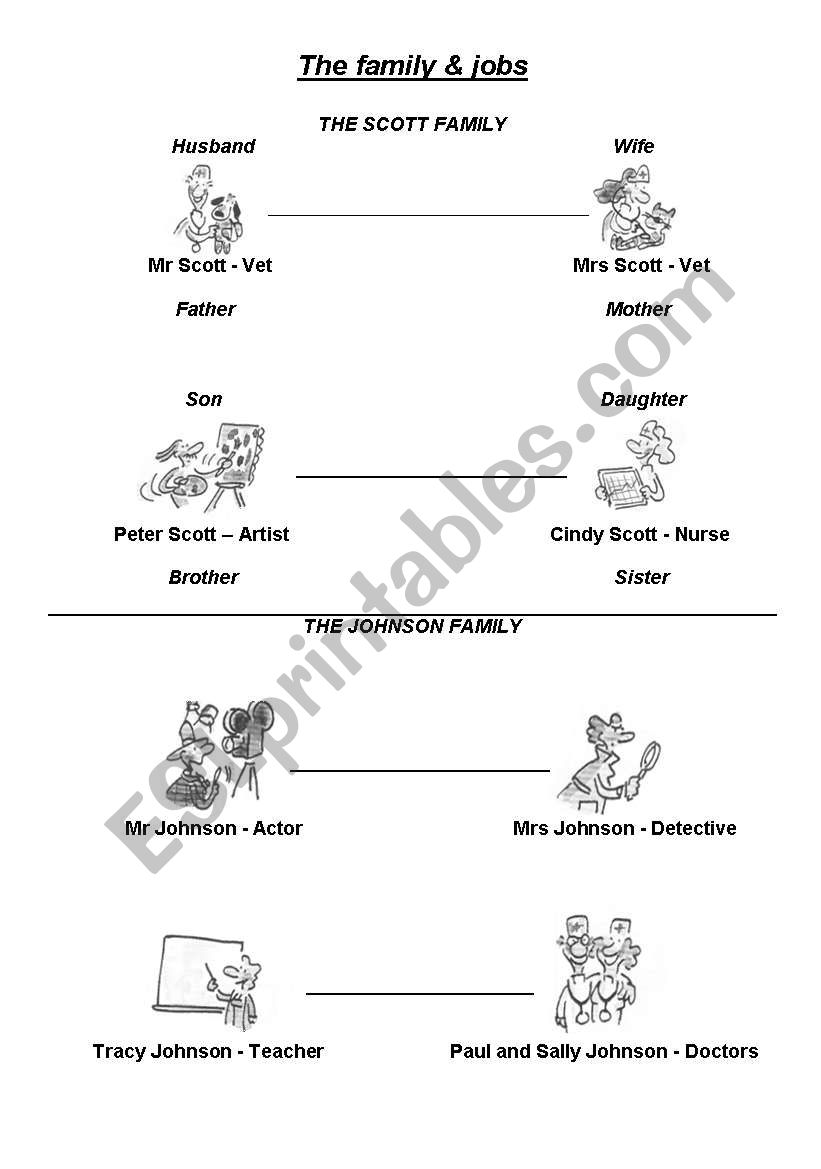 Family and jobs worksheet