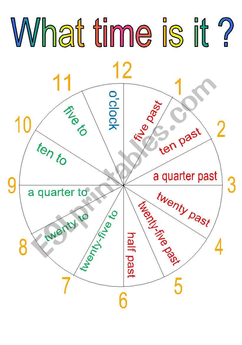 What time is it? worksheet