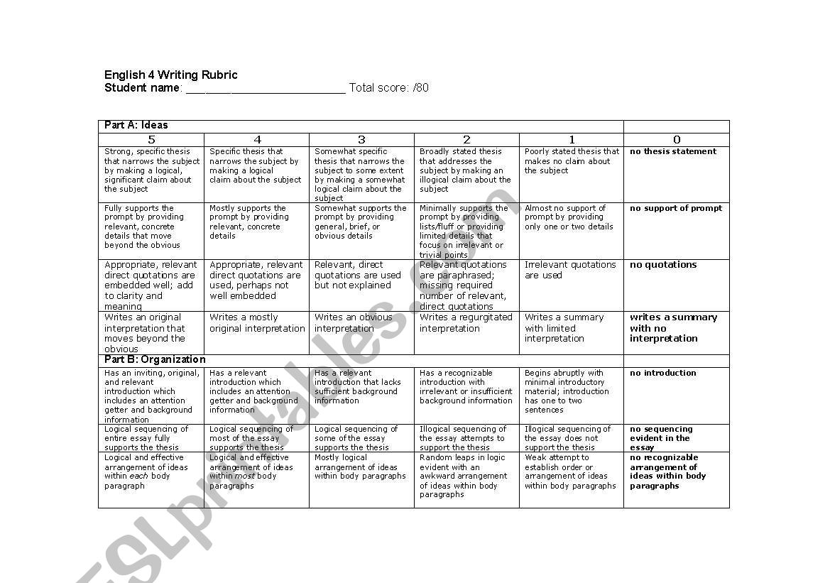 Writing Rubric - 4 point base worksheet