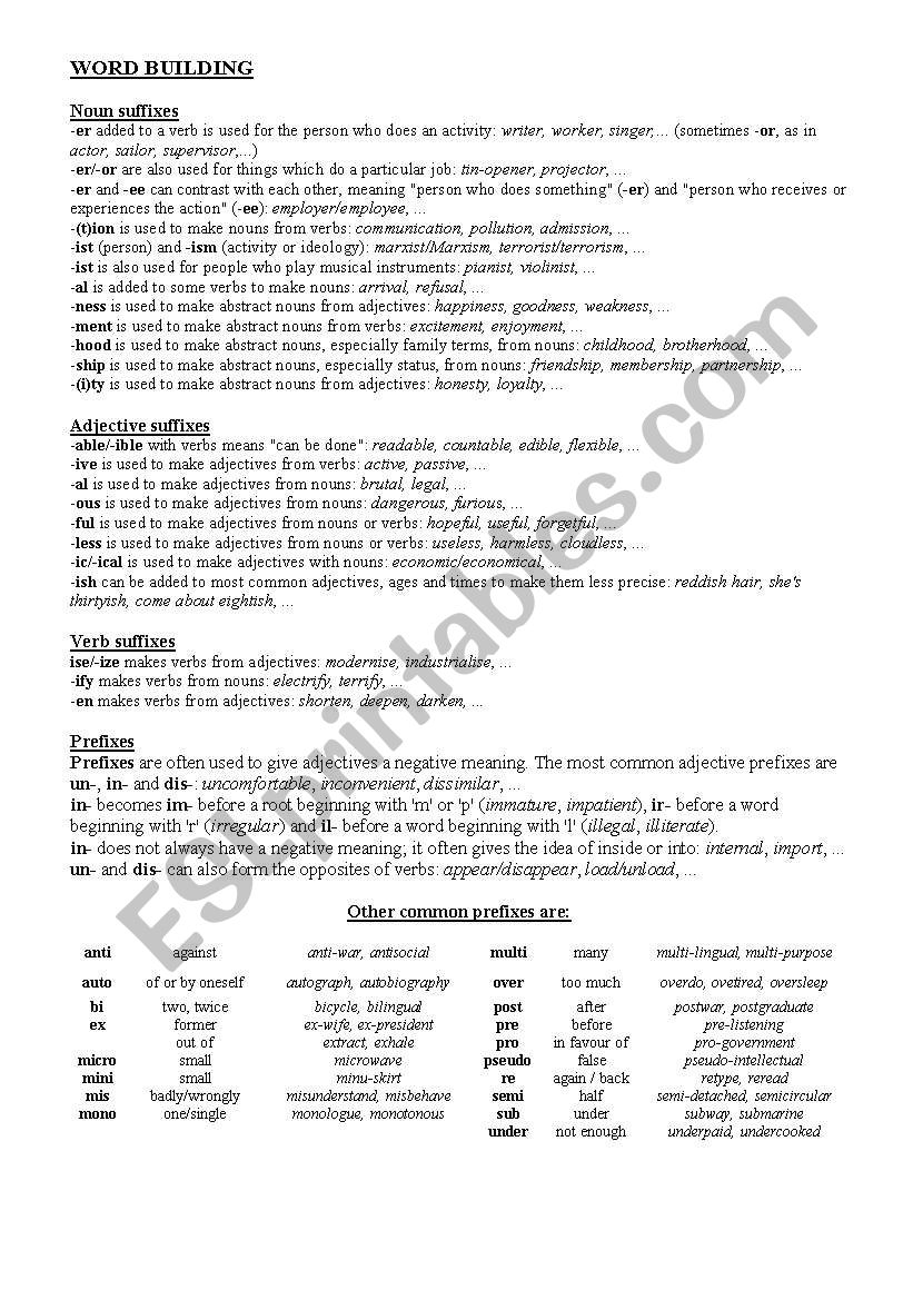 Word Building worksheet