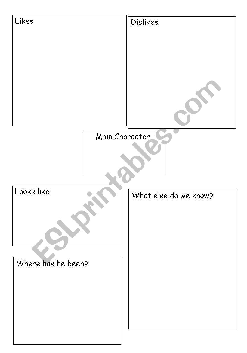 Character Sketch Template worksheet
