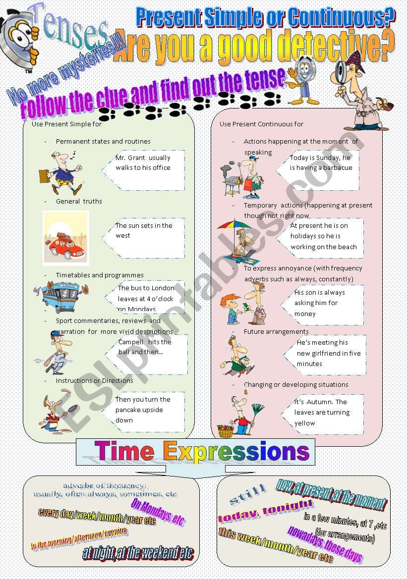 Present simple vs present continuous + Time expressions  Grammar Guide 1