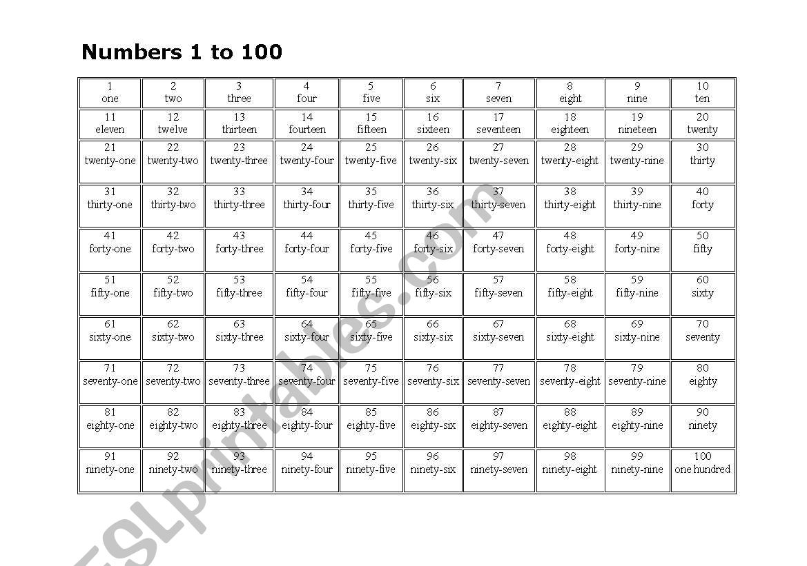 Numbers 1 to 100 worksheet
