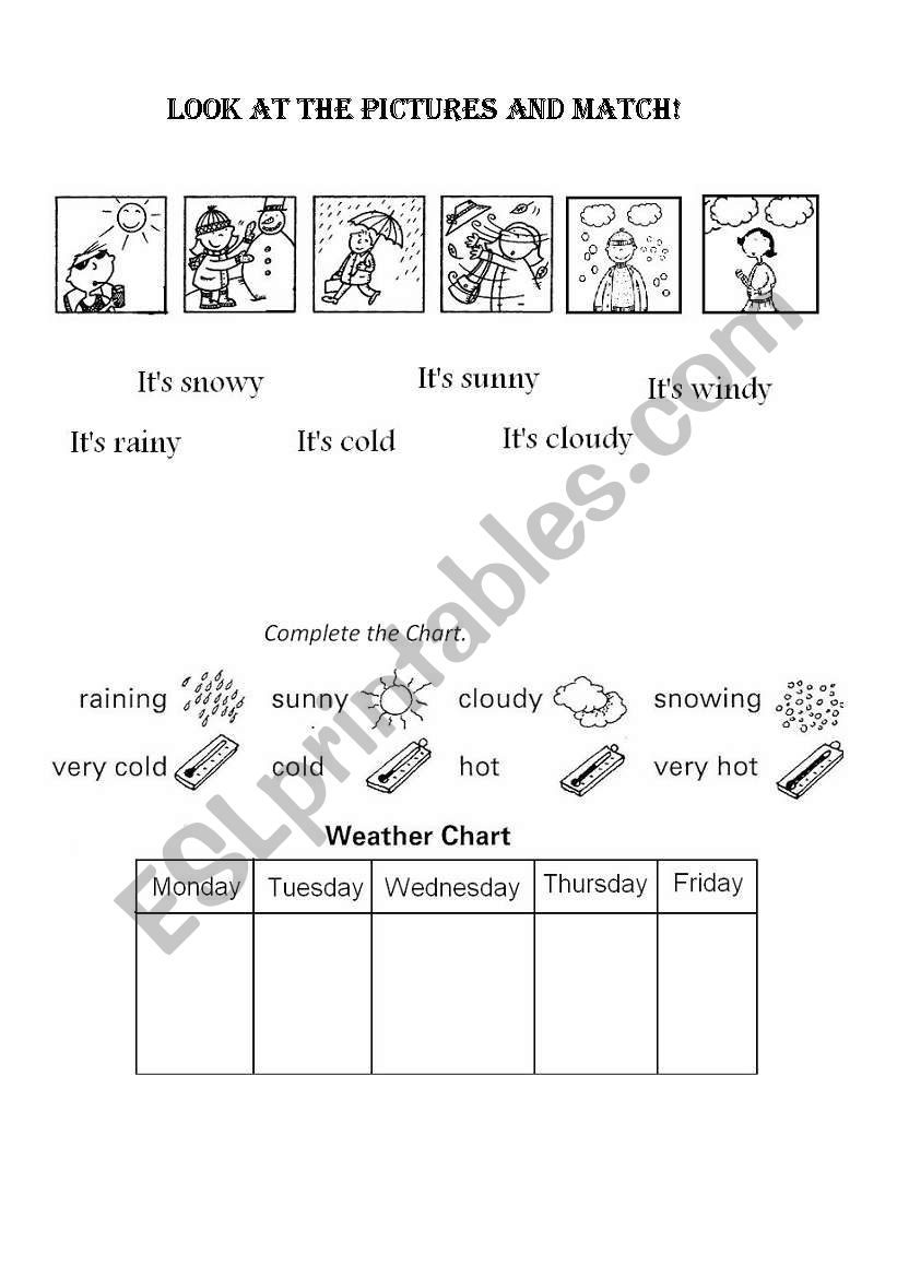 whats the weather like? worksheet