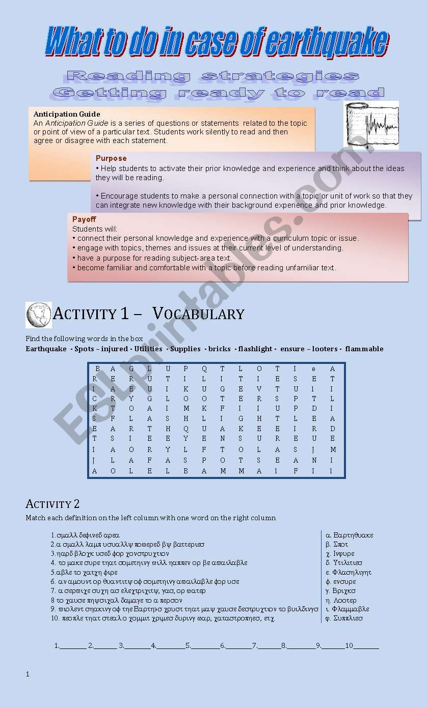 Reading Strategies: Anticipation Guide 