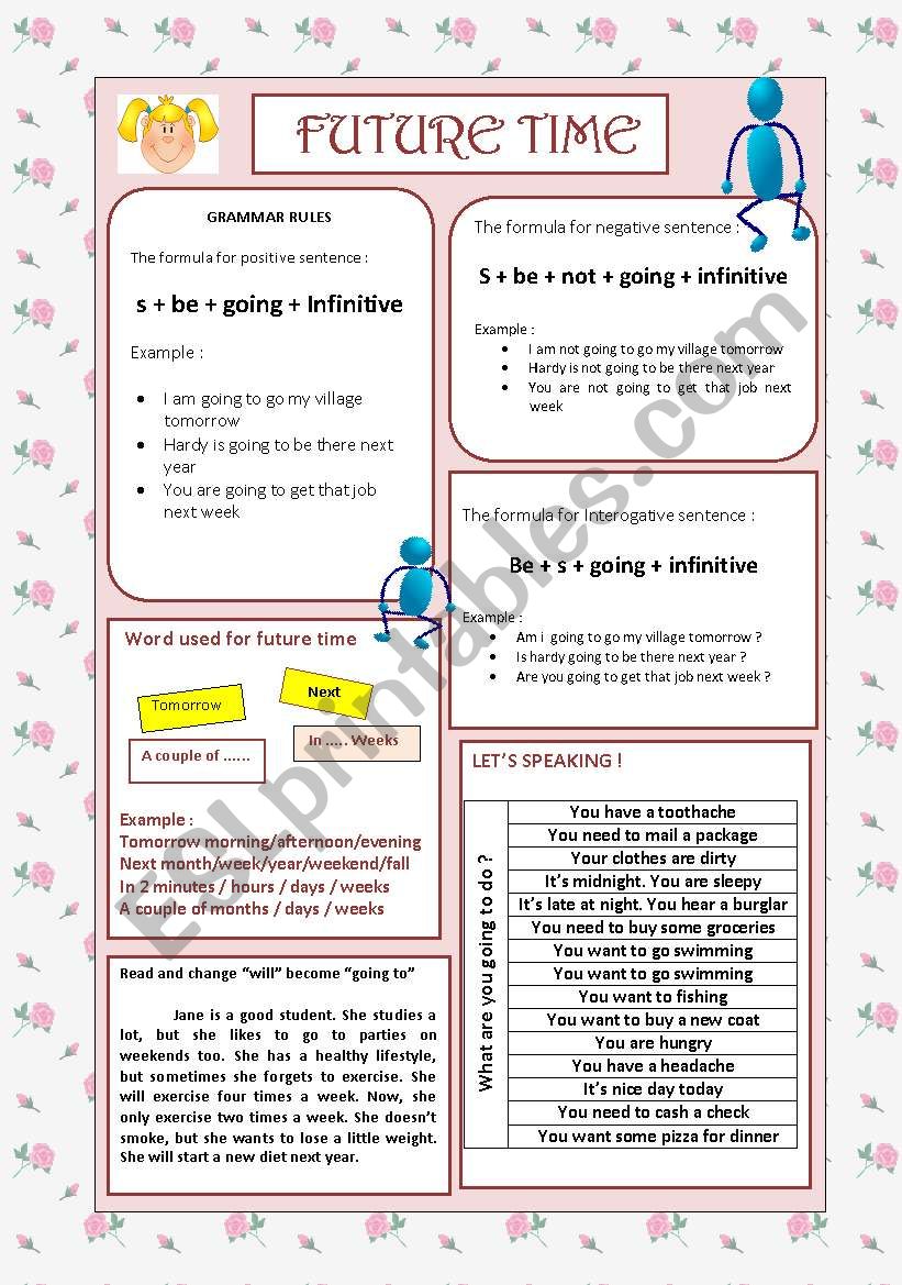 ALL IN ONE for future tense worksheet