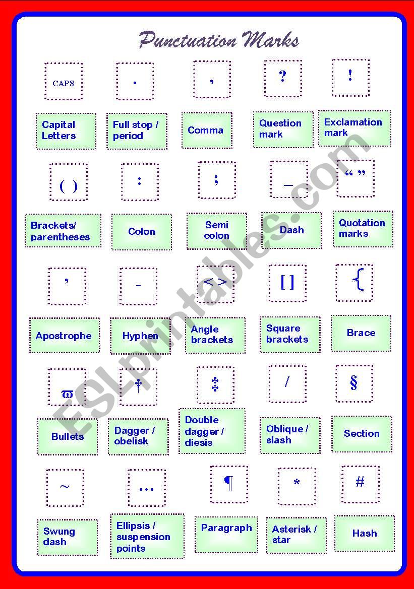 Poster on 25 Punctuation Marks ** fully editable