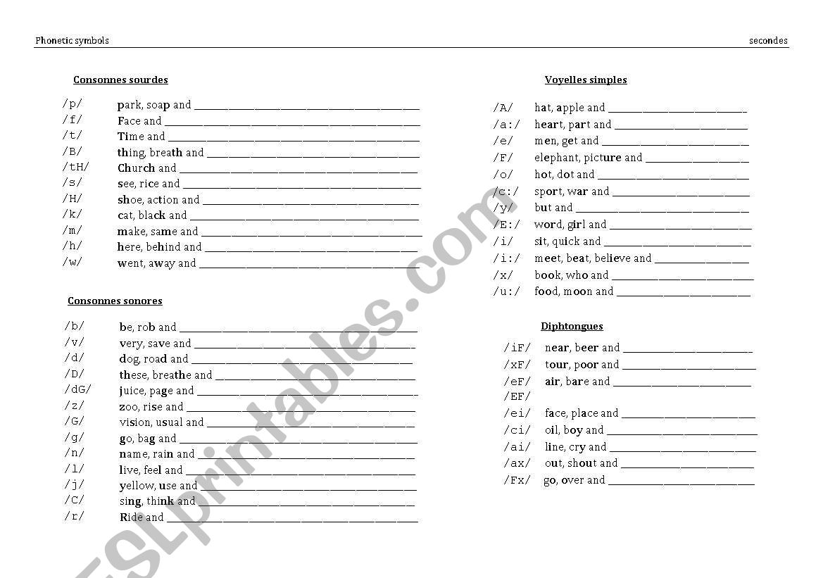 Phonetic alphabet worksheet