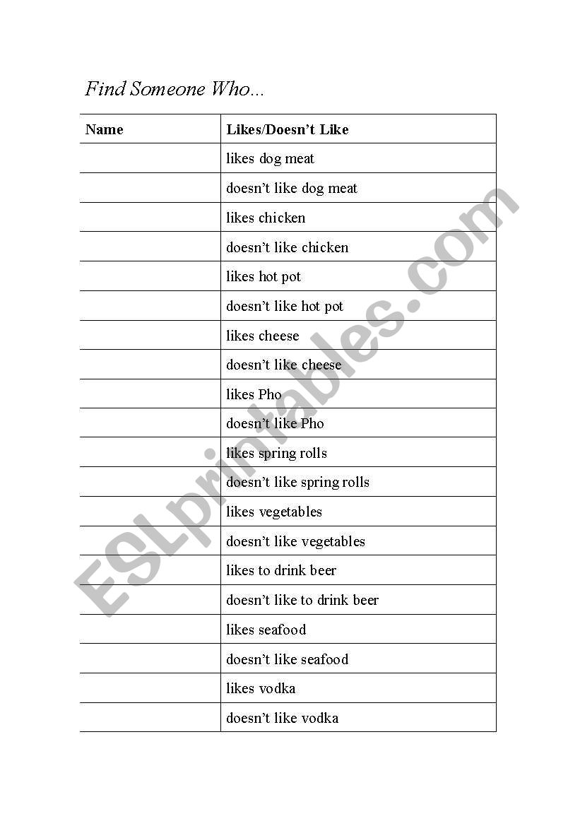 Find someone who.....food worksheet