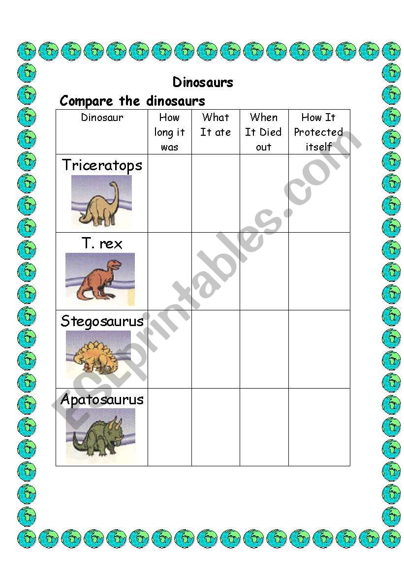 Compare Between Dinosaurs worksheet