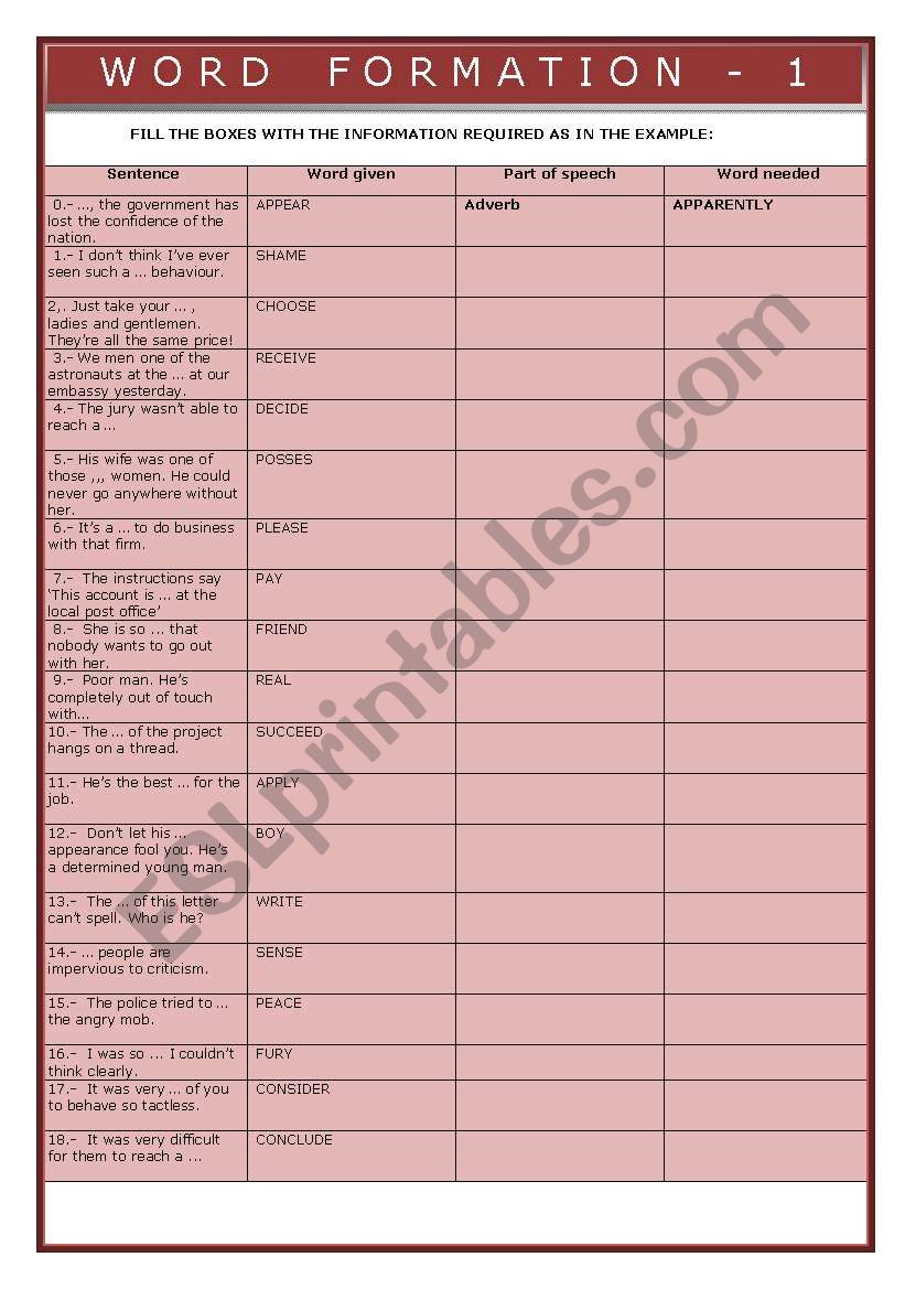 Word-formation worksheet