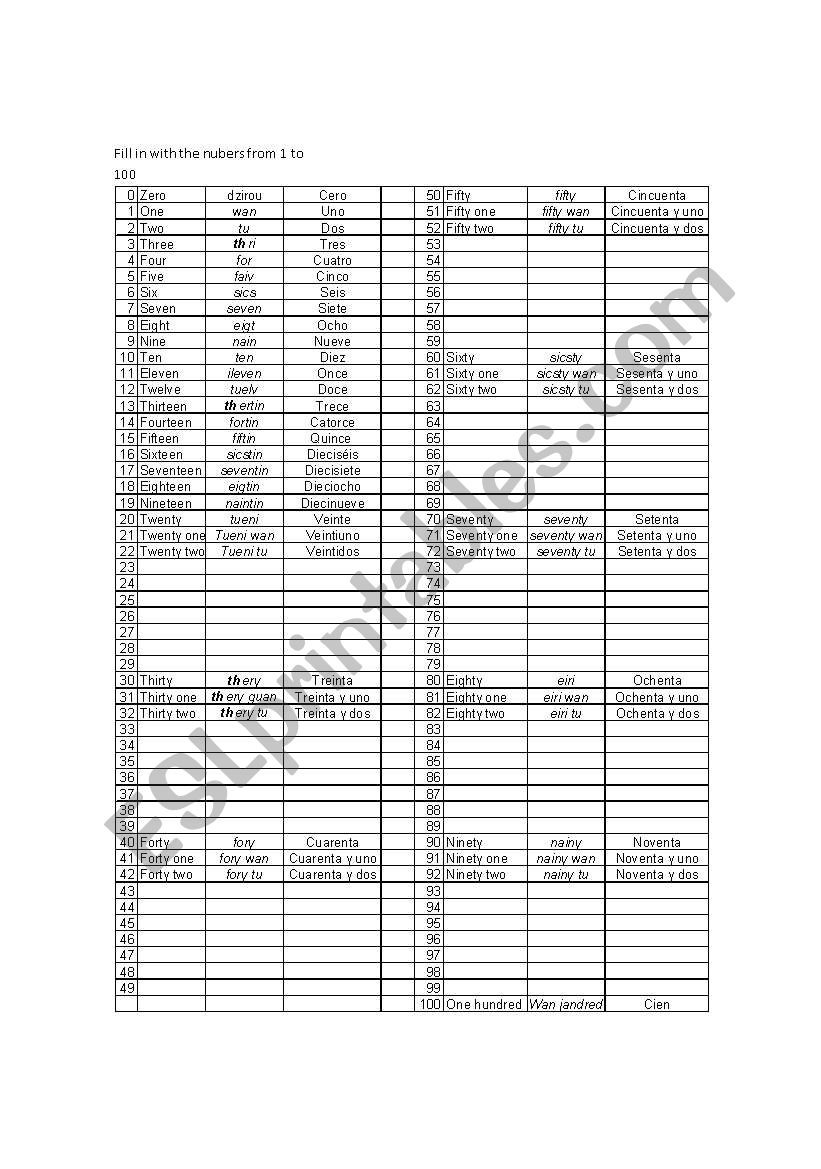 numbers worksheet