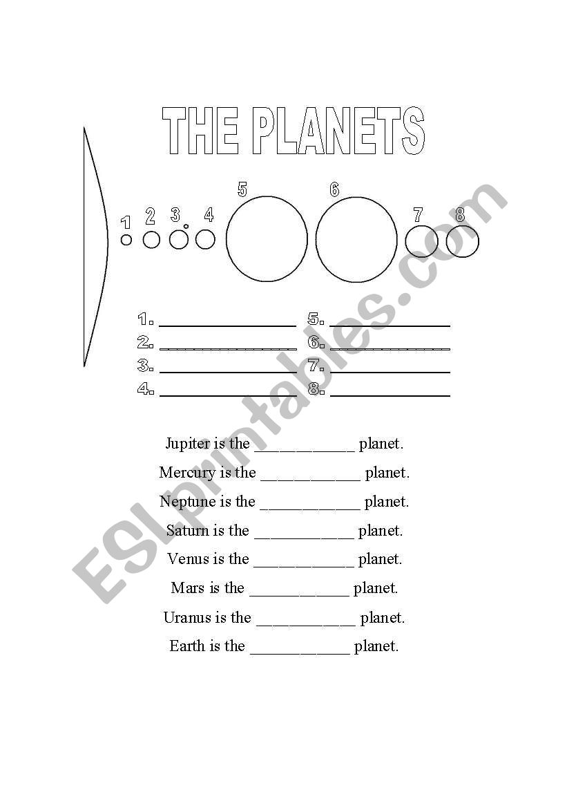 The Planets diagram worksheet