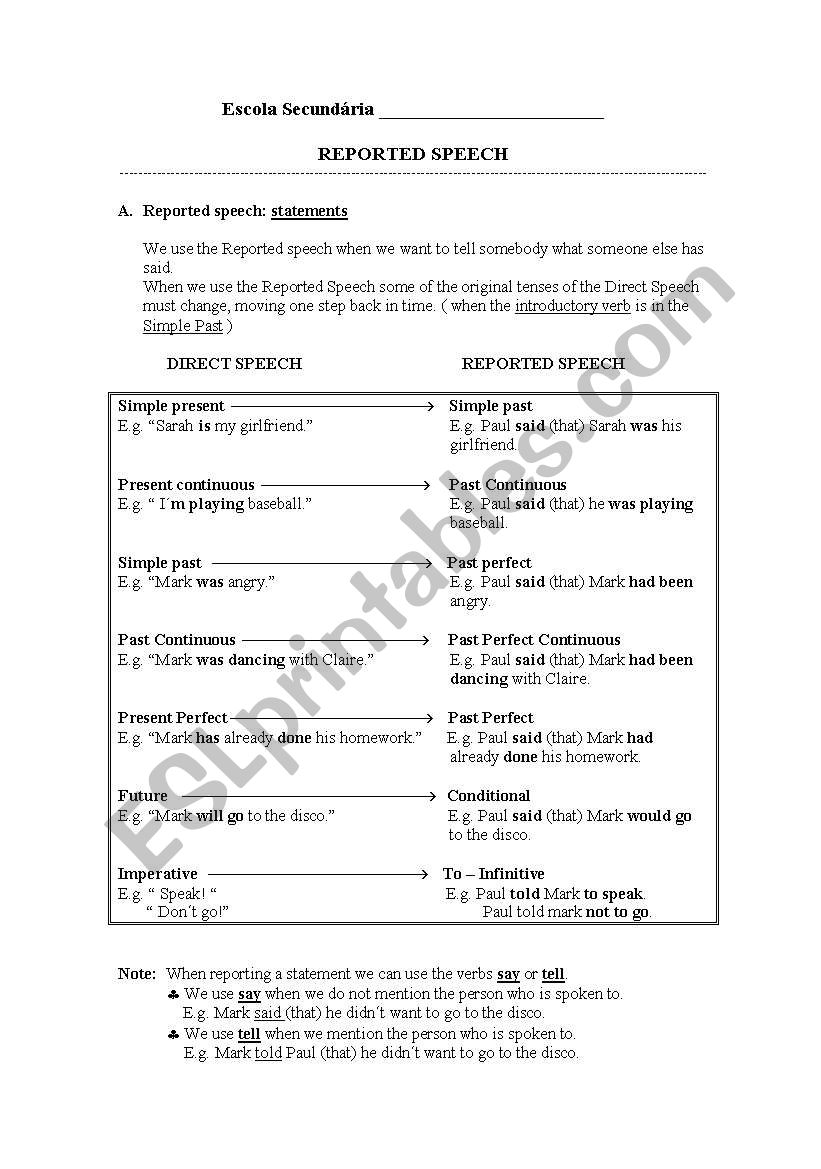 Reported Speech worksheet