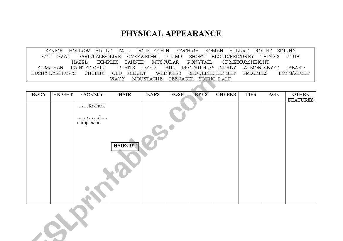 Physical appearance features (a table)
