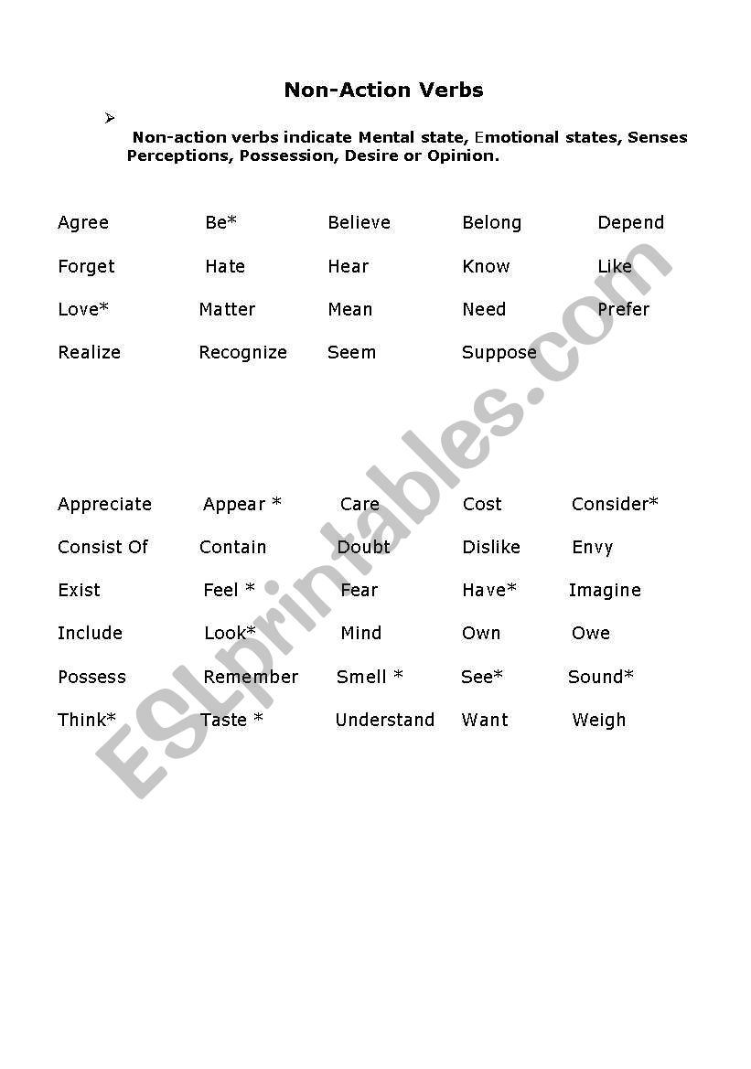 now action verb worksheet