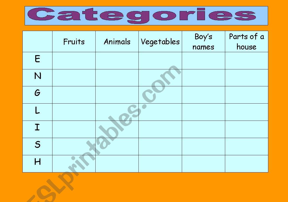 Categories worksheet