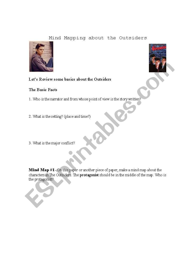 Content English Mind Mapping about the Outsiders