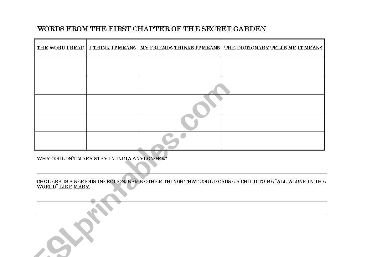 The secret garden chapter one worksheet