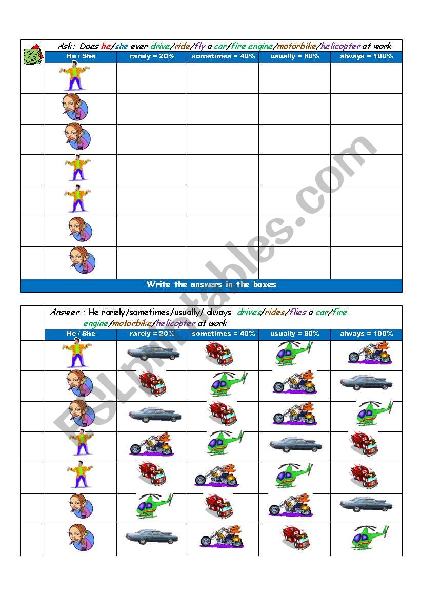 adverb convesational pair work plus worksheet 