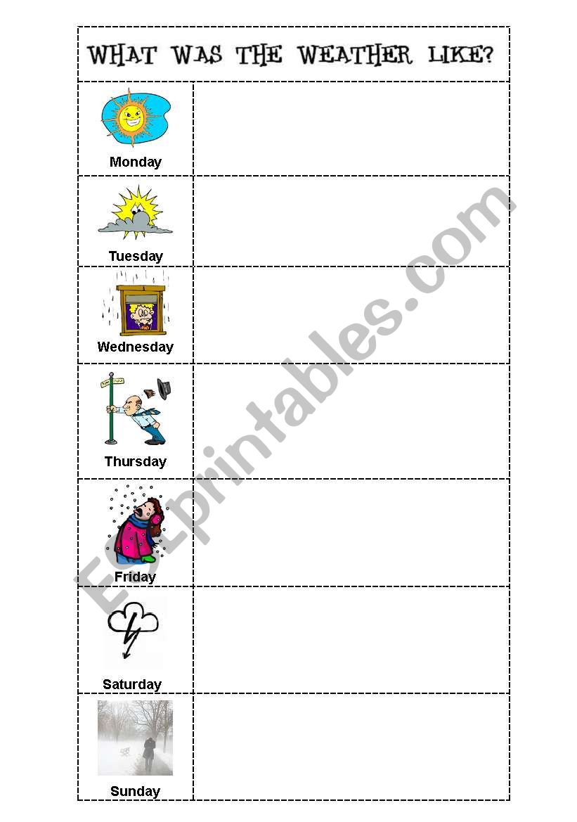 What was the weather like? worksheet