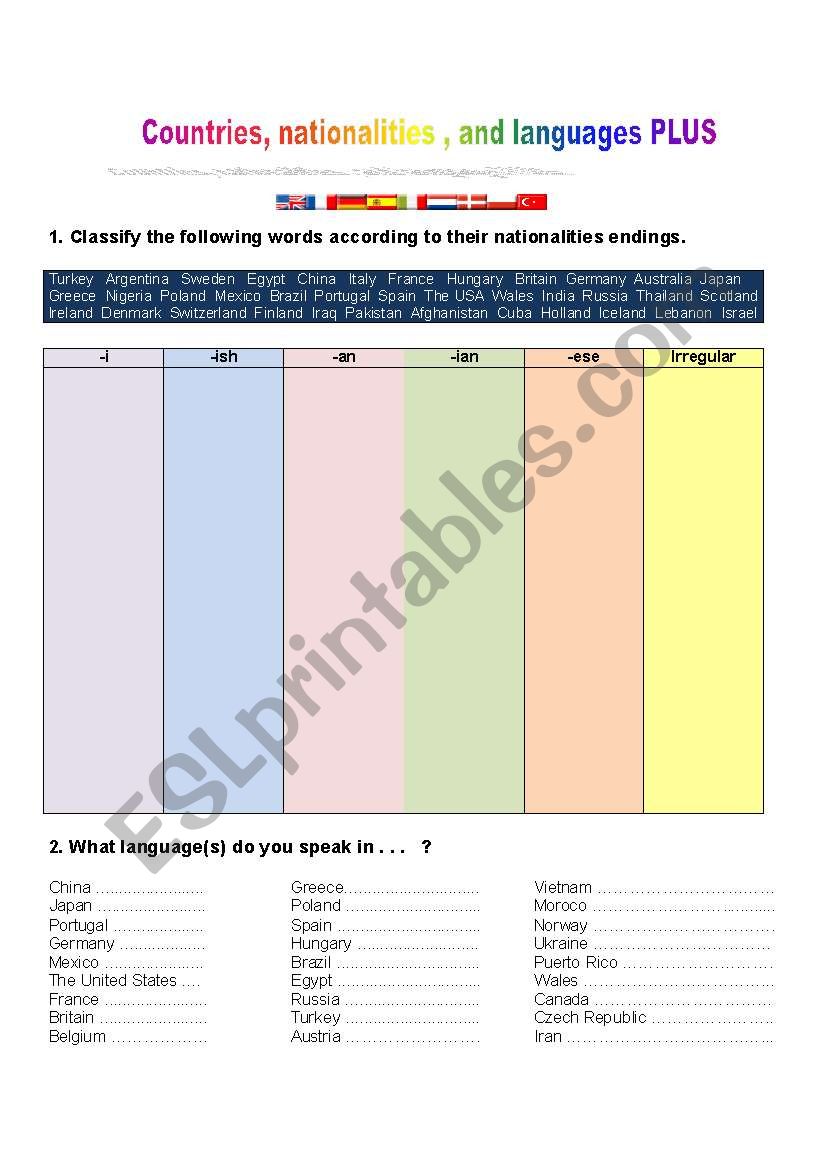 Countries, Nationalities and Languages Plus with KEY