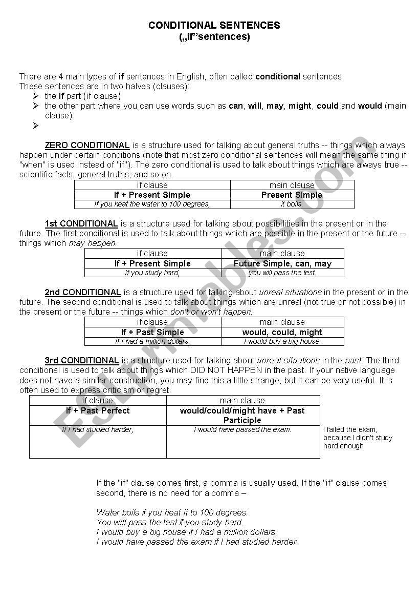 Conditionals worksheet