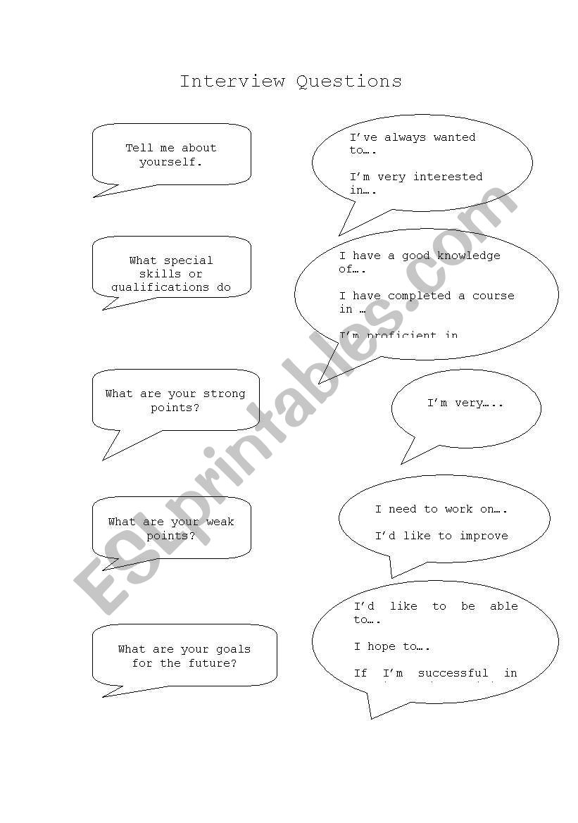 Job Interview Questions worksheet